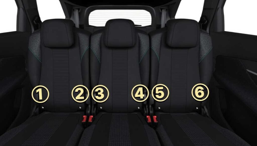 Cars with three isofix rear seats best sale